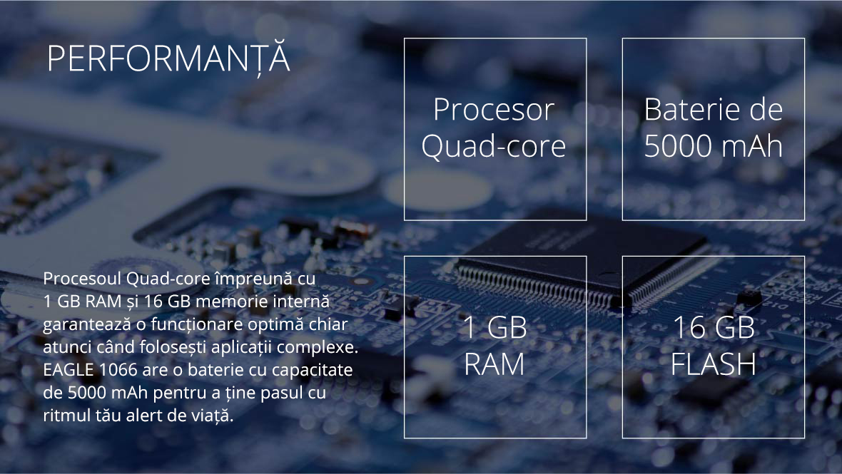 Procesoul Quad-core impreuna cu 1 GB RAM si 16 GB memorie interna garanteaza o functionare optima chiar atunci cand folosesti aplicatii complexe. EAGLE 1066 are o baterie cu capacitate de 5000 mAh pentru a tine pasul cu ritmul tau alert de viata.