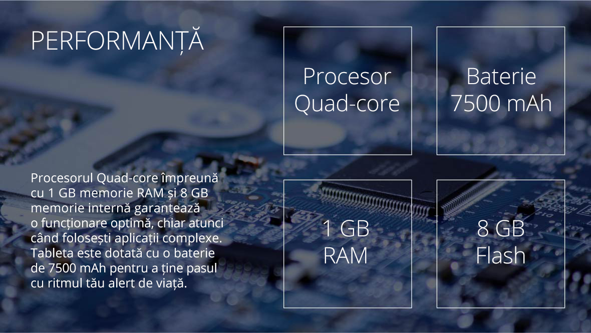 Procesorul Quad-core impreuna cu 1 GB memorie RAM si 8 GB memorie interna garanteaza o functionare optima, chia atunci cand folosesti aplicatii complexe. Tableta este dotata cu o baterie de 7500 mAh pentru a tine pasul cu ritmul tau alert de viata.