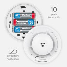 Senzor smart Wi-Fi fum Tuya